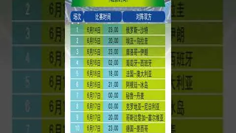 州青运会首日四大赛事热血交锋